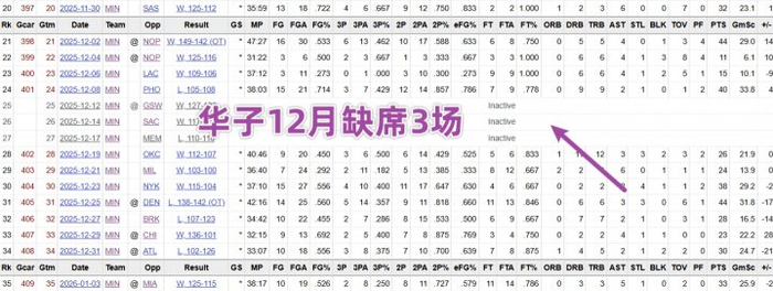 东契奇坎宁安申诉通过爱德华兹因规则误解遭拒